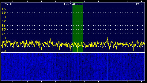 NoiseFloor