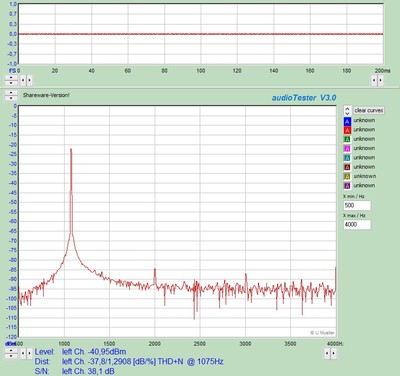 siglent vfo1