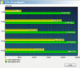SDEX3-8GB